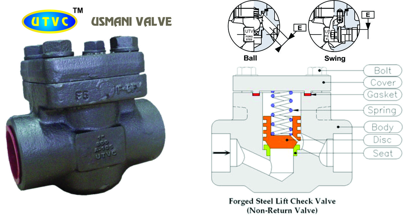 Ball Valve